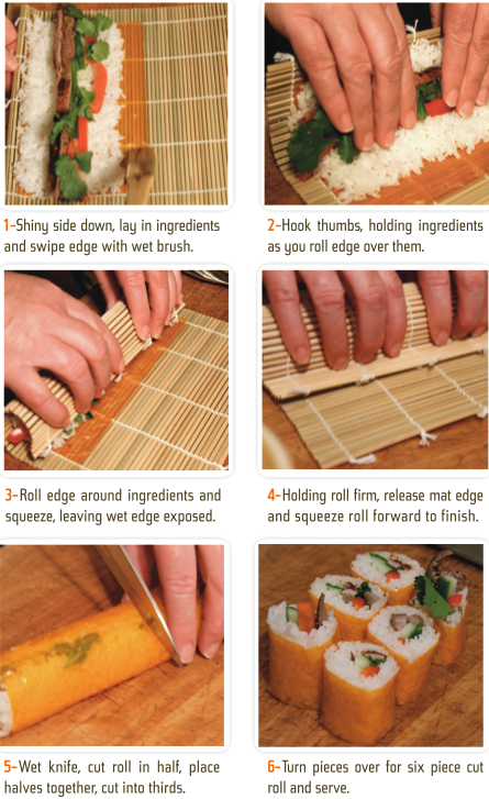 Easy Step-by-step Instructions To Creating The Perfect Sushi Rolls!